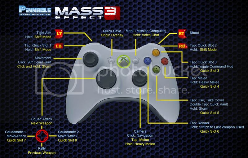 controller support for mass effect pc